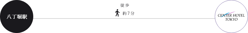 センターホテル東京のアクセス方法